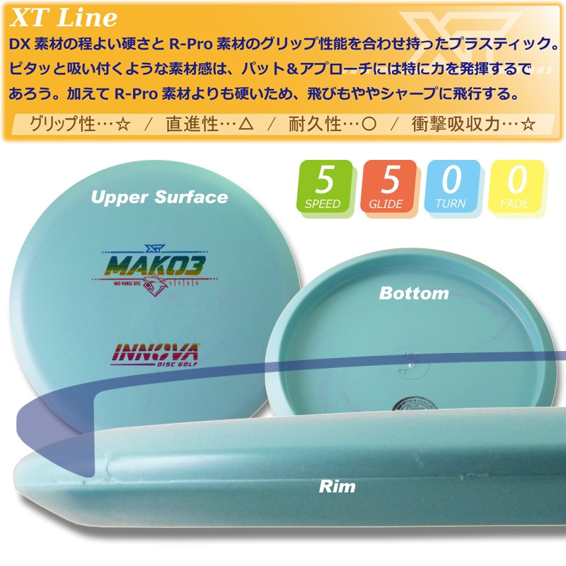 XT ¥Þ¥³¡¦¥¹¥ê¡¼¡ÚBurst-Logo¡Û