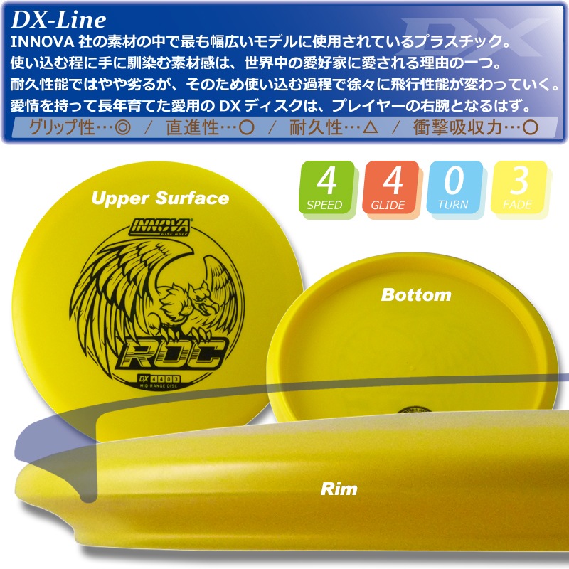 DX ���å���Burst-Logo��