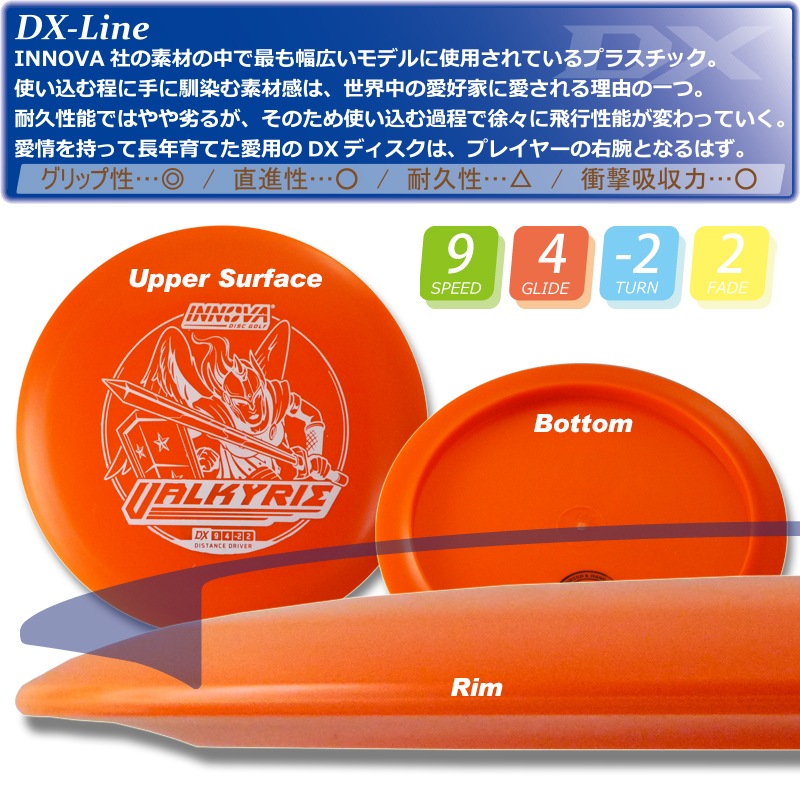 DX �Х륭�꡼��Burst-Logo��