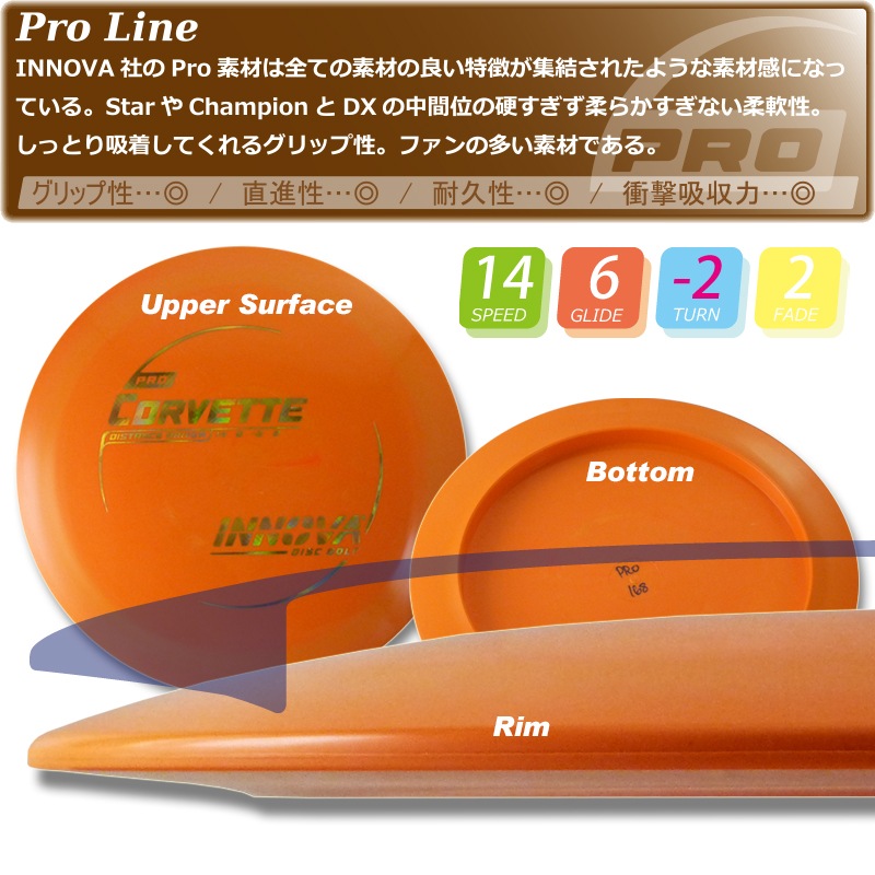 Pro ����٥åȡ�Burst-Logo��