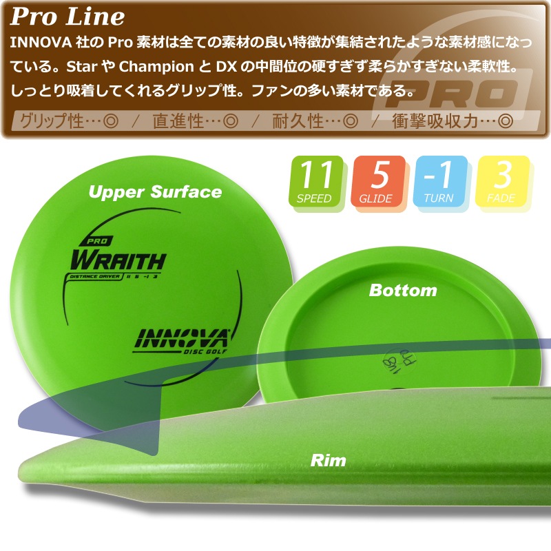 Pro �쥤����Burst-Logo��