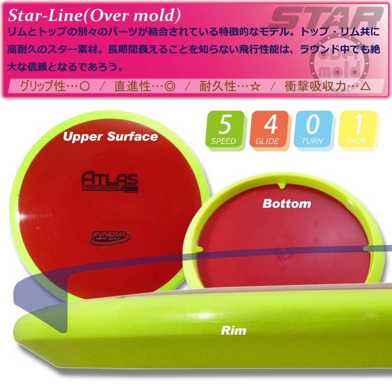 Overmold Star ���ȥ饹