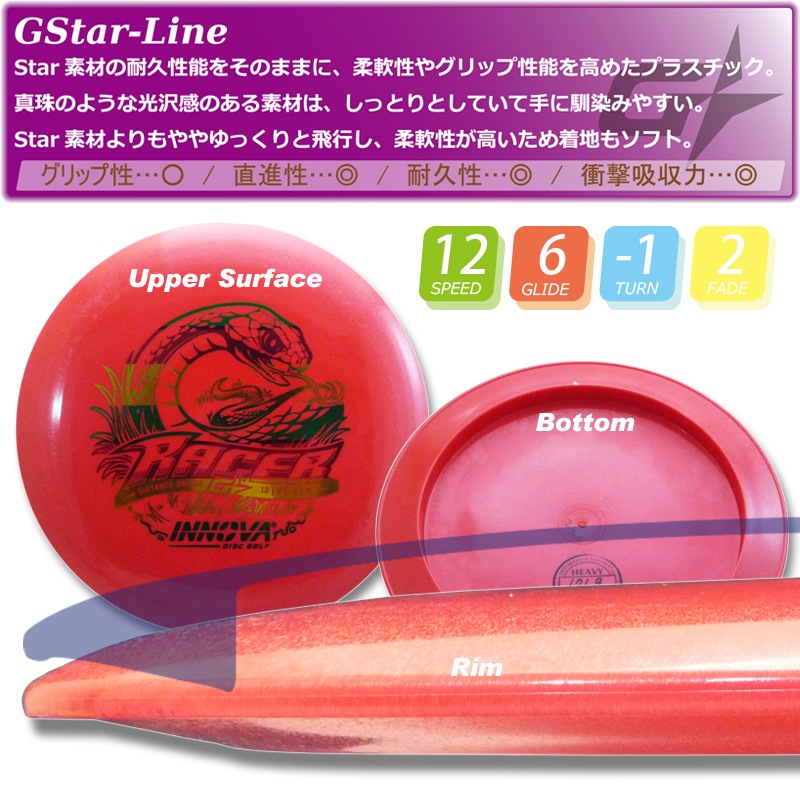 G-Star ¥ì¡¼¥µ¡¼¡ÚBurst-Logo¡Û