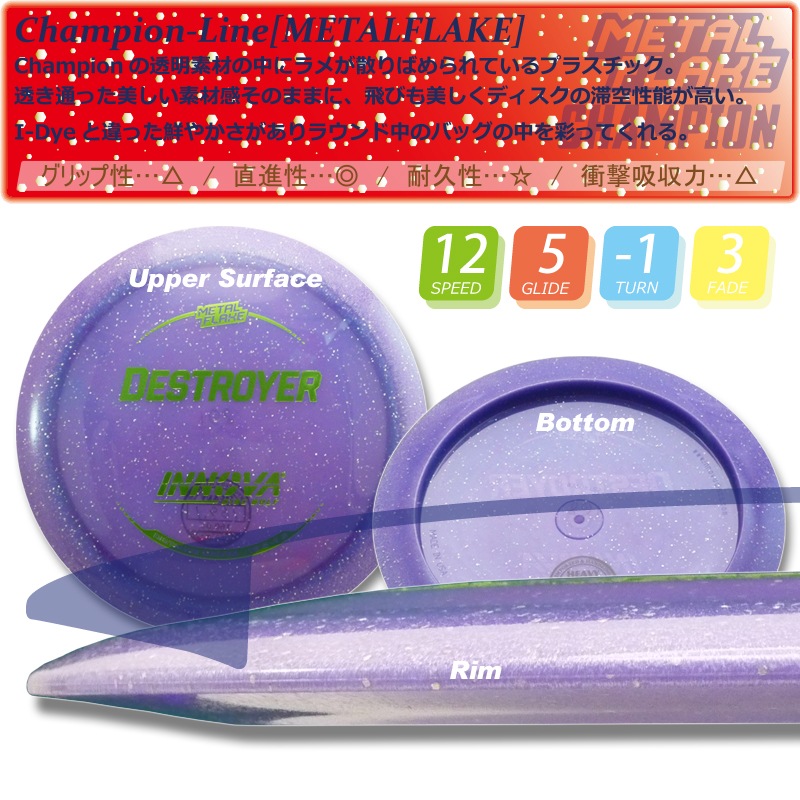 Champion Metal Flake �ǥ��ȥ����䡼��Burst-Logo��