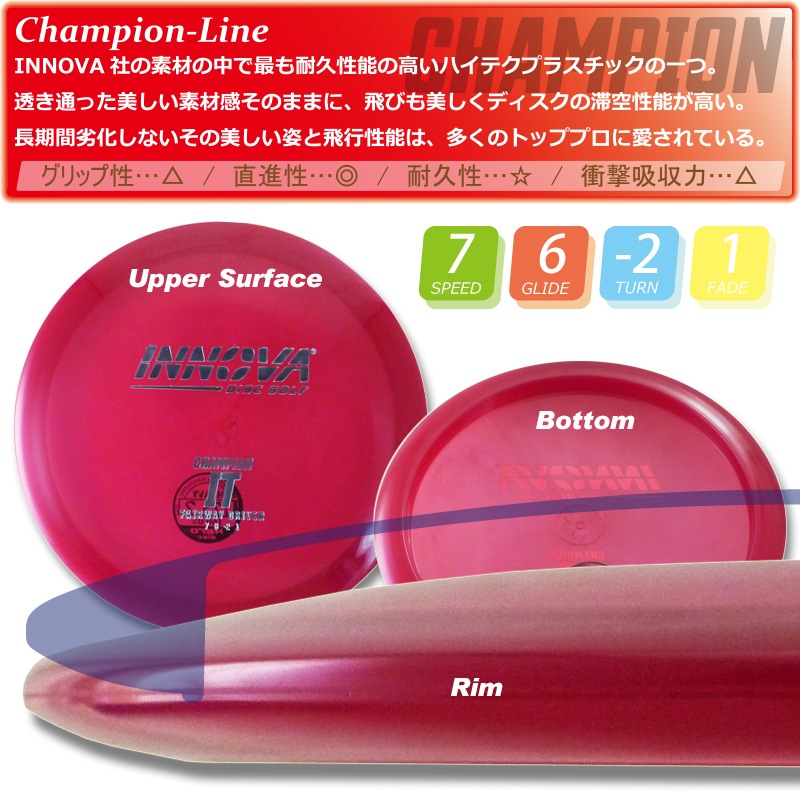 Champion ¥¢¥¤¡¦¥Æ¥£¡ÚBurst-Logo¡Û