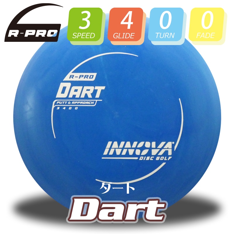 R-Pro �����ȡ�Burst-Logo��