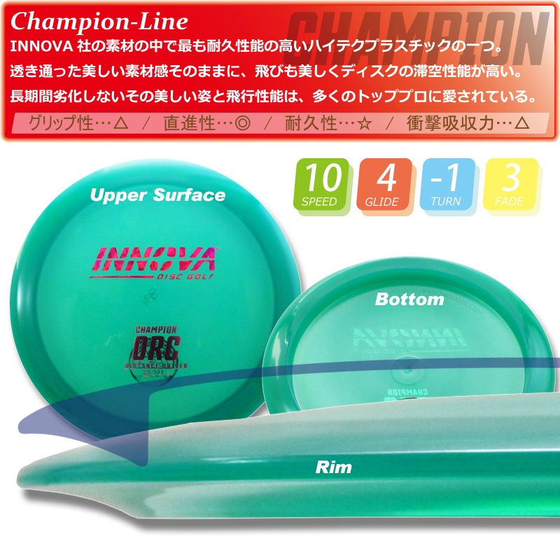 Champion ��������Burst-Logo��