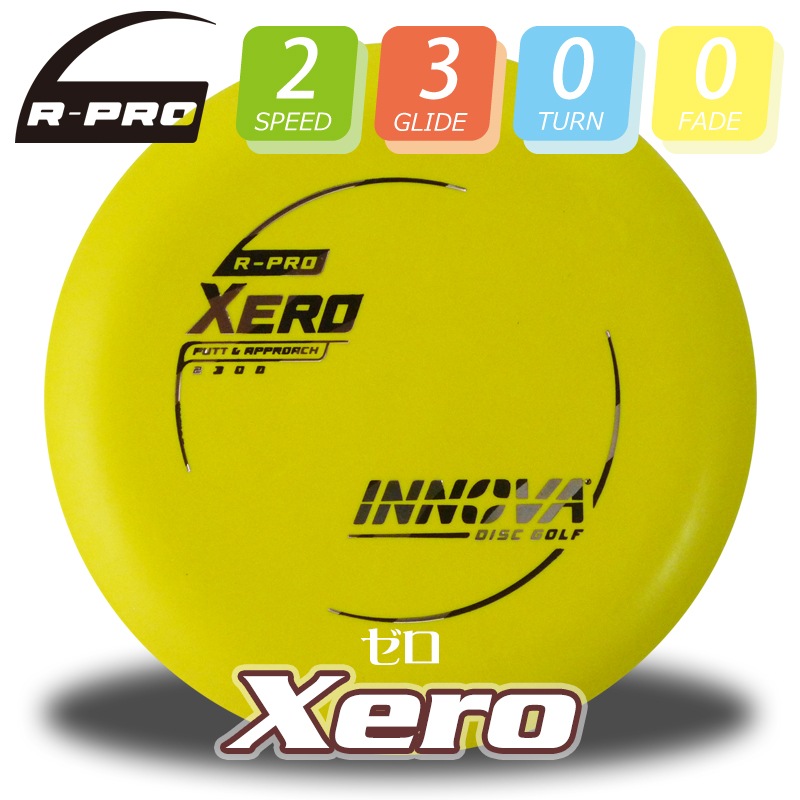 R-Pro ������Burst-Logo��