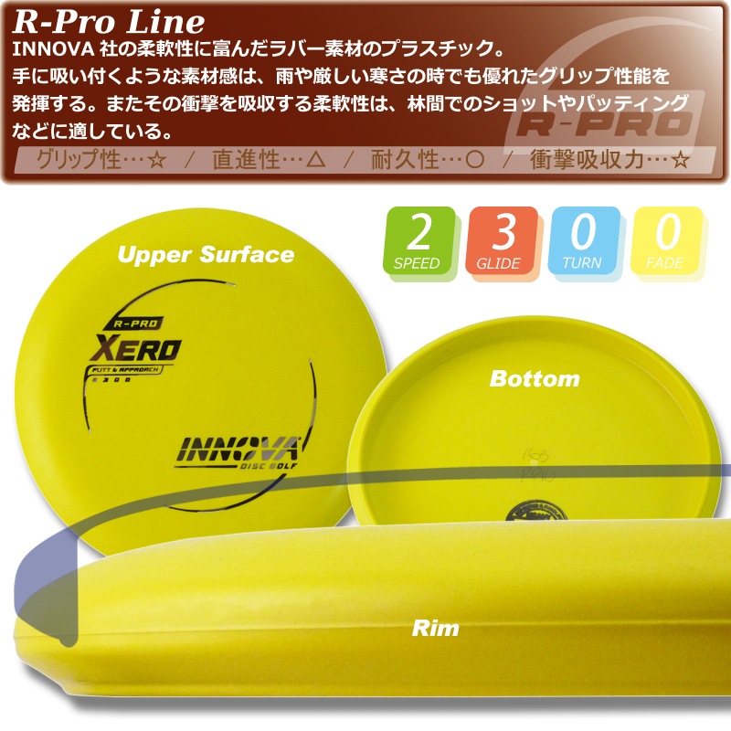 R-Pro ������Burst-Logo��