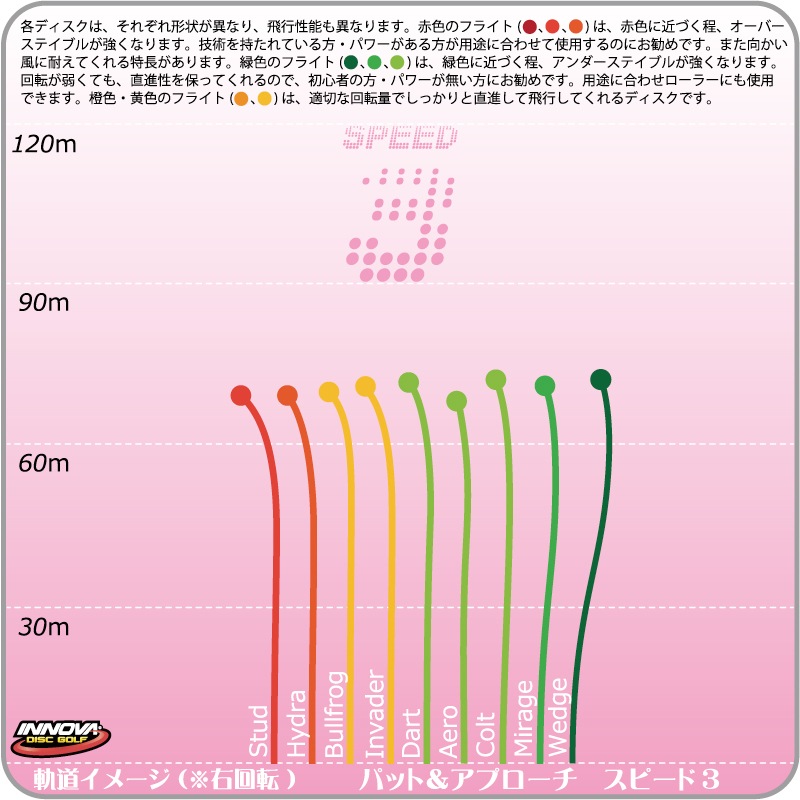 Star �ߥ顼�����Burst-Logo��