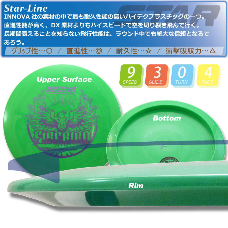 Star �ե����䡼�С��ɡ�Burst-Logo��