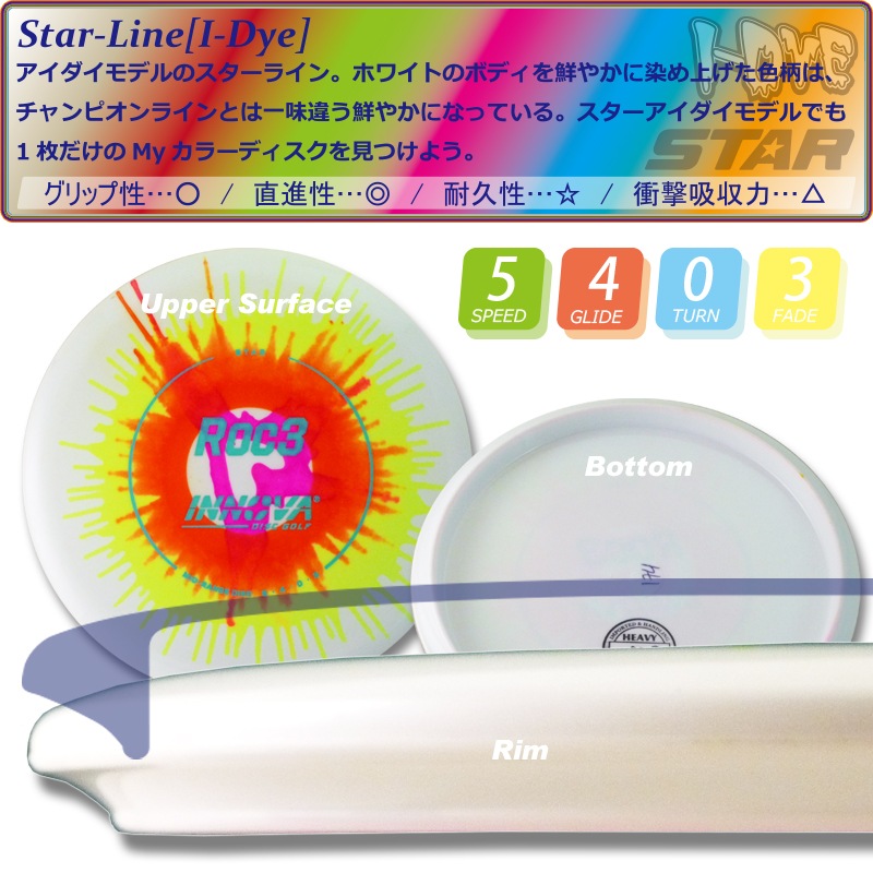 I-Dye Star ���å������꡼