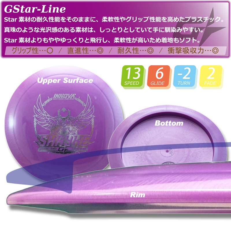 G-Star ���饤����Burst-Logo��