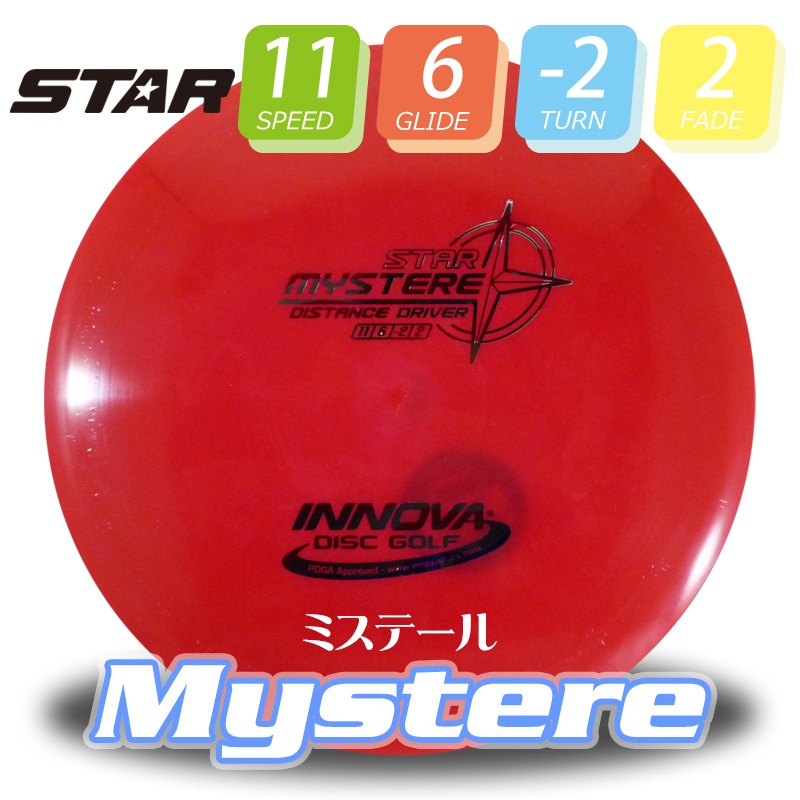 Star �ߥ��ơ���