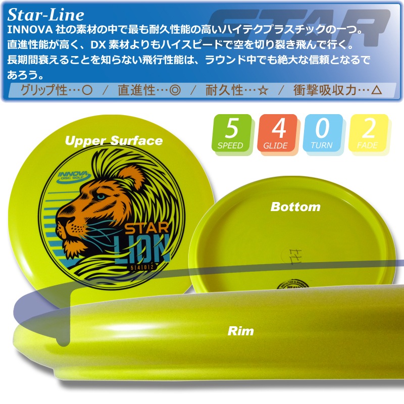 INNfuse Star �饤����