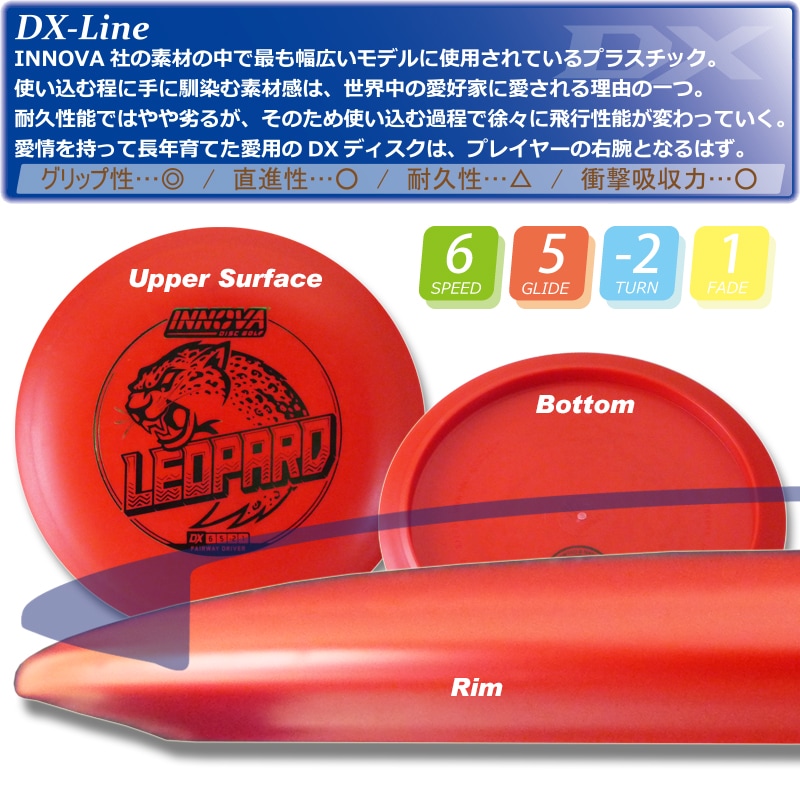 DX ��ѡ��ɡ�Burst-Logo��