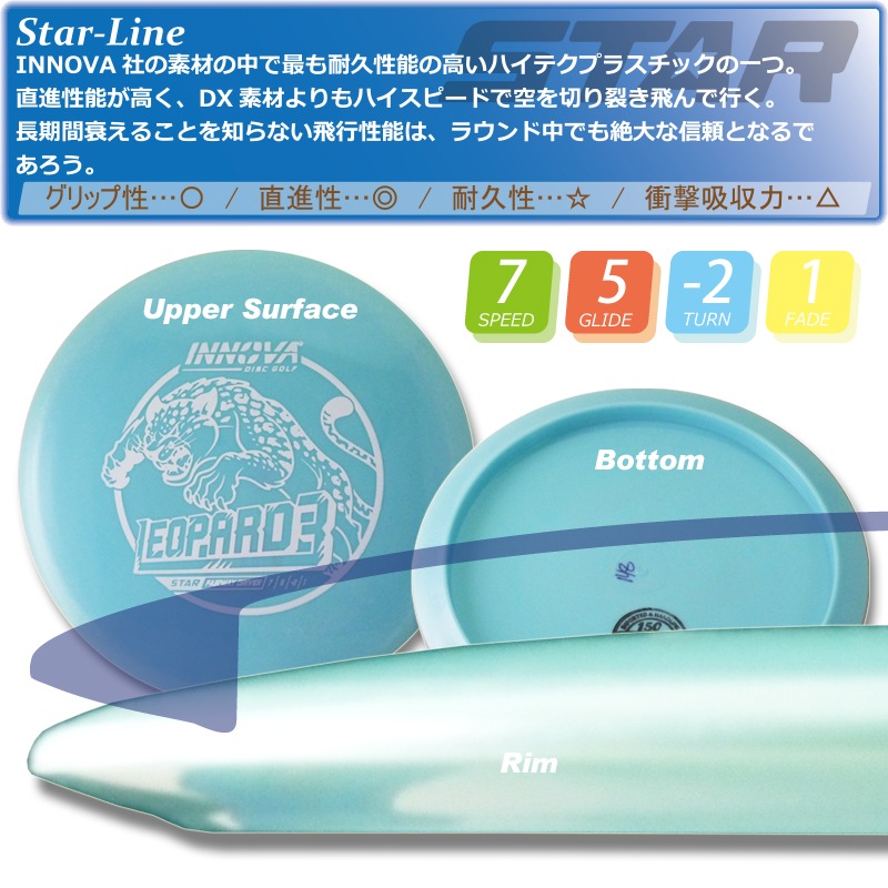 Star ��ѡ��ɡ����꡼��Burst-Logo��