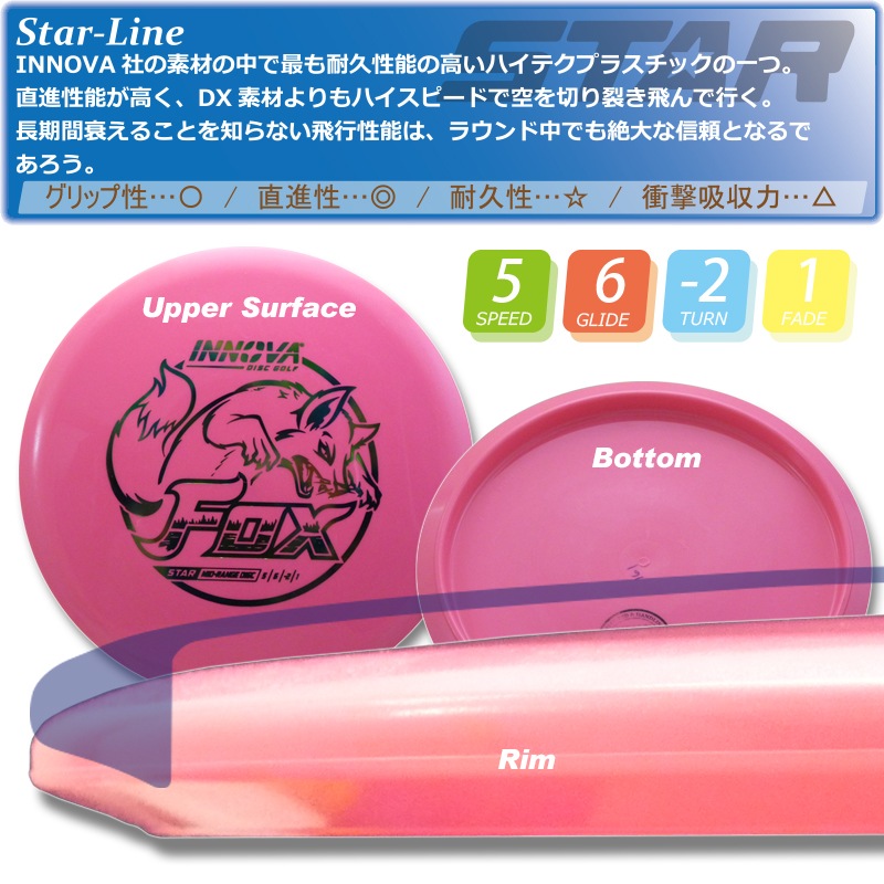 Star �ե��å�����Burst-Logo��