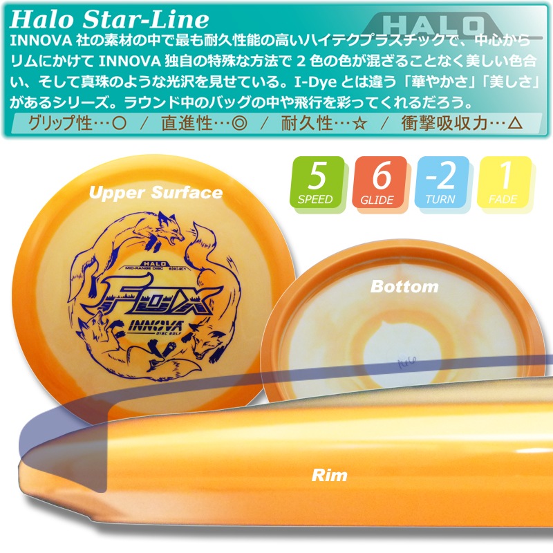 Halostar �ե��å���