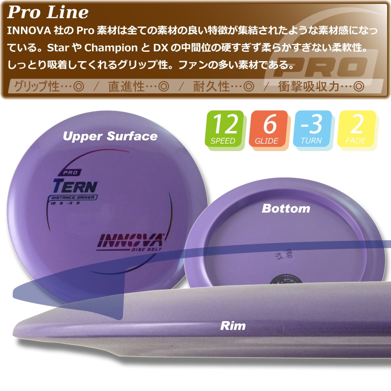 Pro �������Burst-Logo��