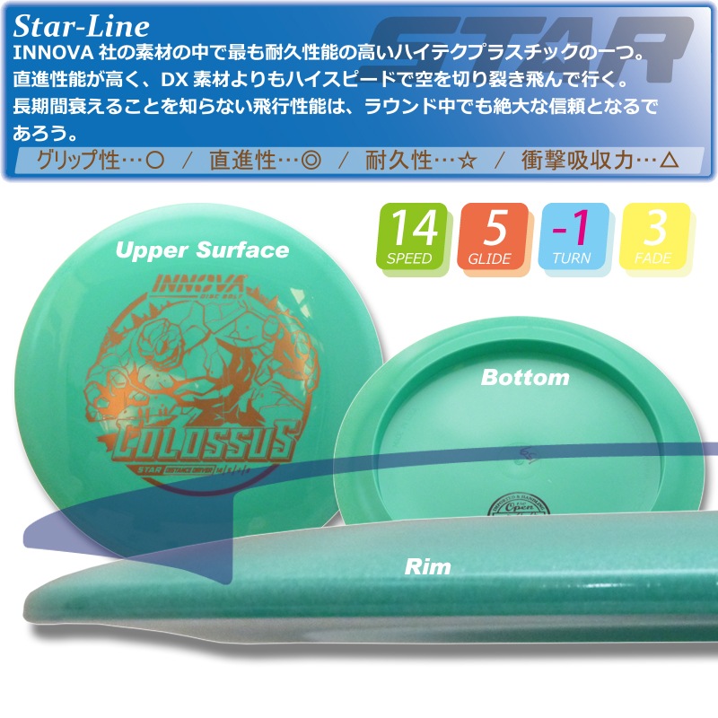 Star �����å�����Burst-Logo��