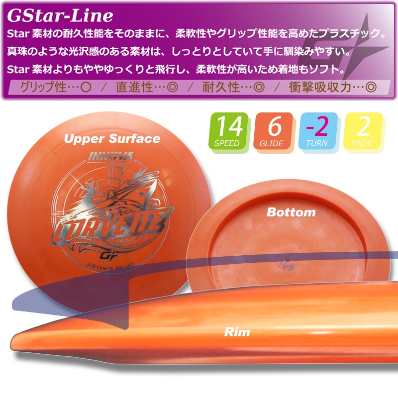 G-Star ����٥åȡ�Burst-Logo��