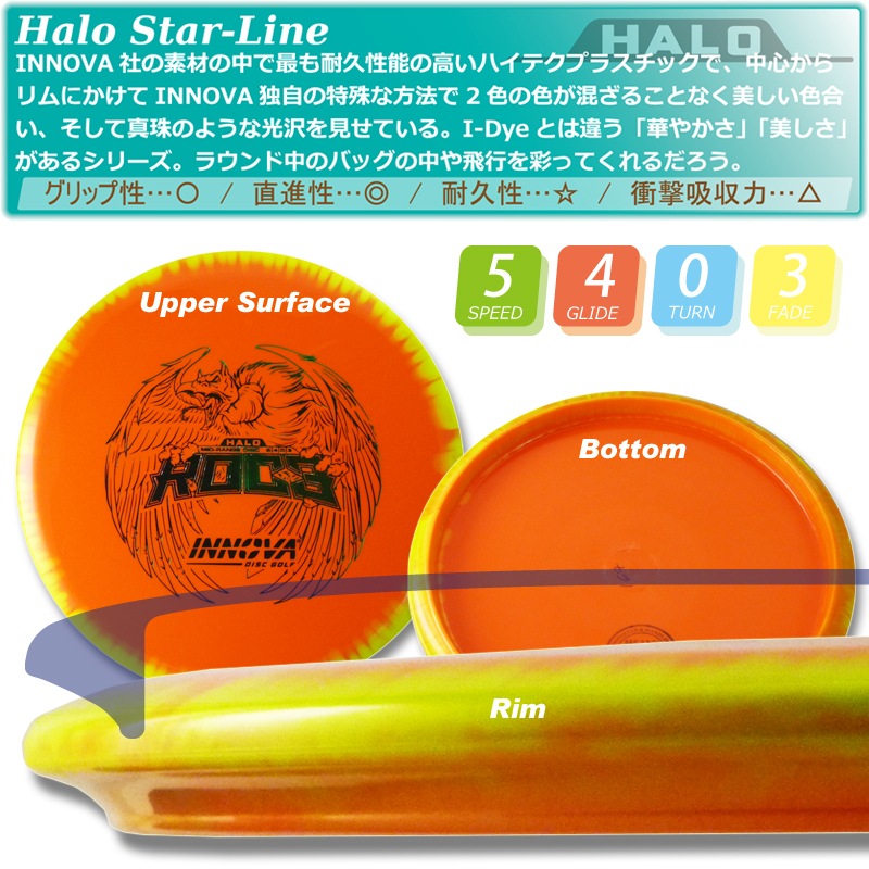 Halostar ¥í¥Ã¥¯¡¦¥¹¥ê¡¼