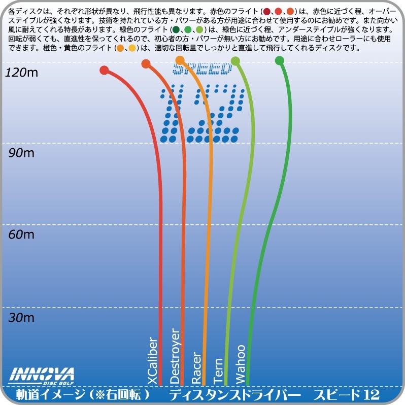 G-Star �ǥ��ȥ����䡼��Burst-Logo��