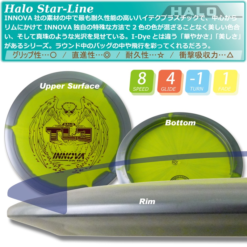 Halostar ¥Æ¥£¡¦¥¨¥ë¡¦¥¹¥ê¡¼