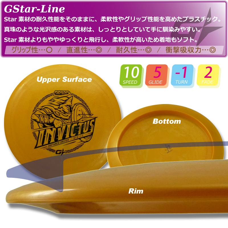 G-Star �������������