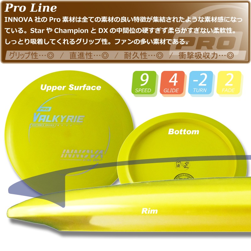 Pro �Х륭�꡼��Burst-Logo��