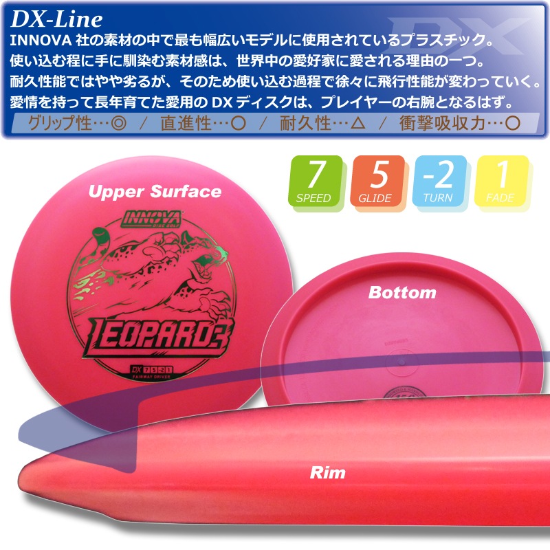 DX ��ѡ��ɡ����꡼��Burst-Logo��