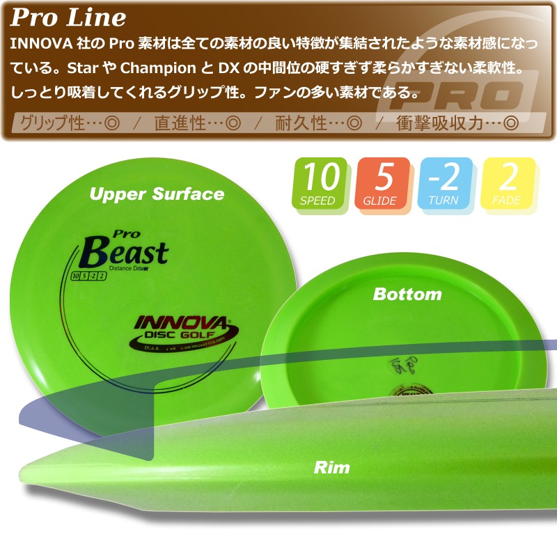 Pro �ӡ�����