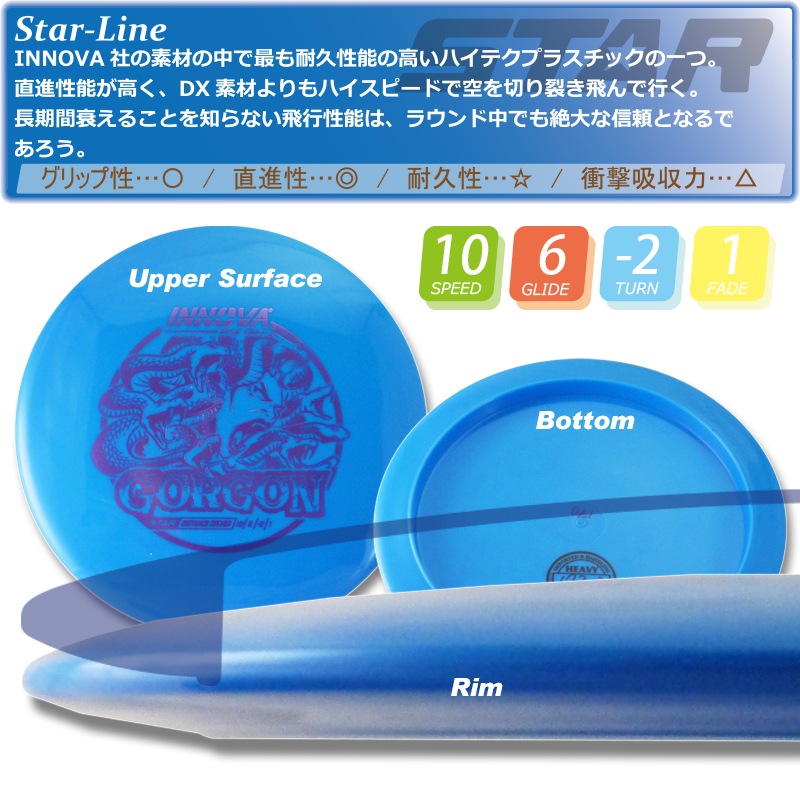 Star ���������Burst-Logo��