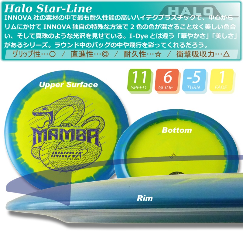 Halostar �ޥ��