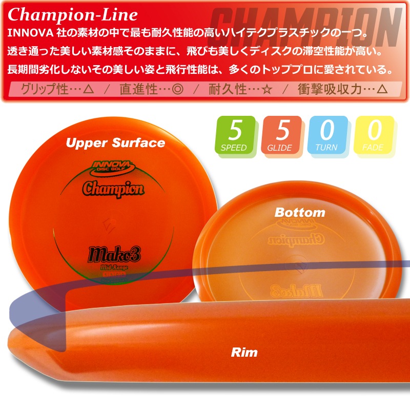 Champion ¥Þ¥³¡¦¥¹¥ê¡¼