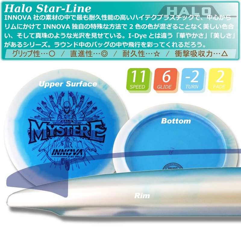 Halostar �ߥ��ơ���