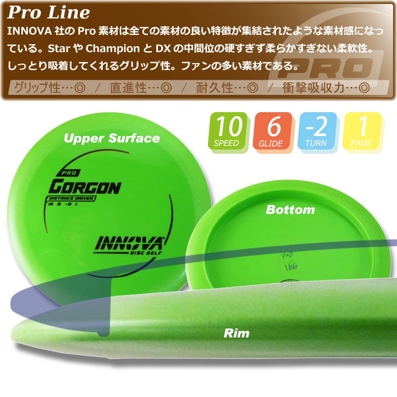 Pro Burst-Logo