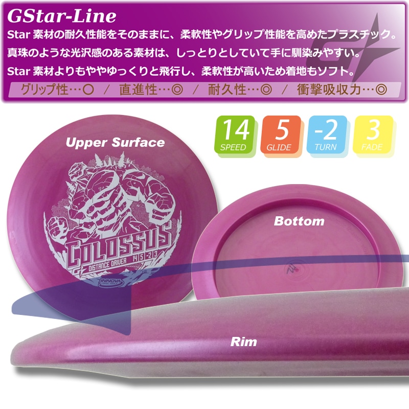 G-Star �����å���