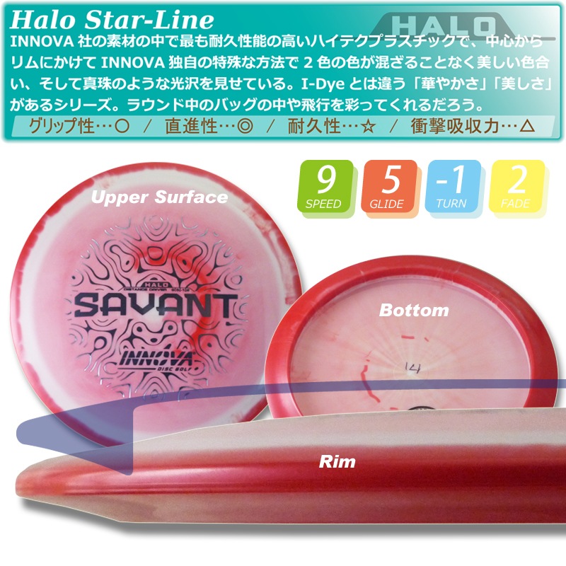 Halostar ���������