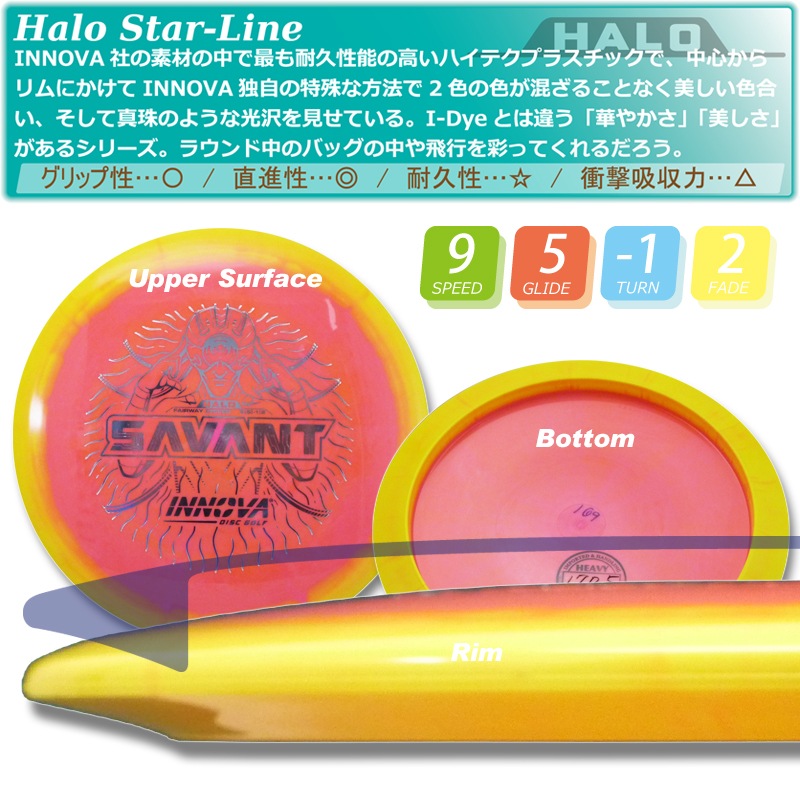 Halostar ¥µ¥ô¥¡¥ó¥È