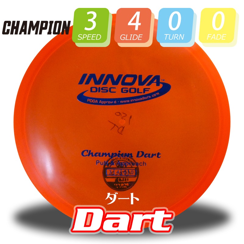 Champion �����ȡ�Classic design��