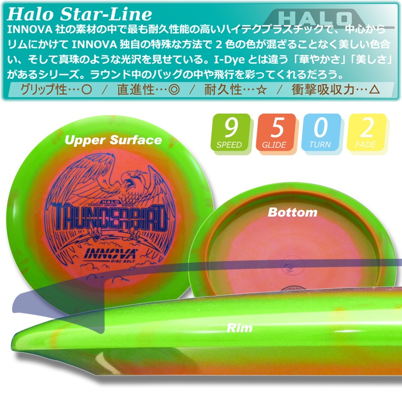 Halostar ��������С���