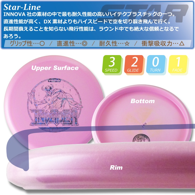 Star ����١�����