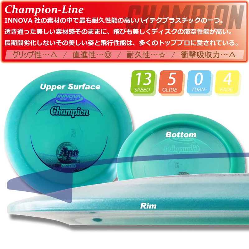 Champion ������