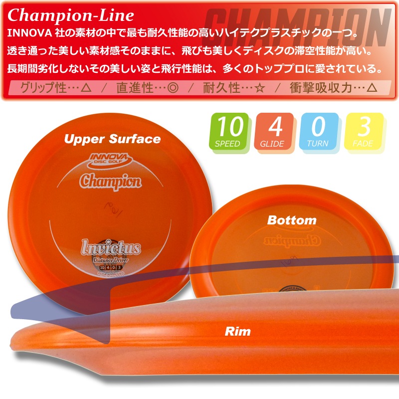 Champion �������������