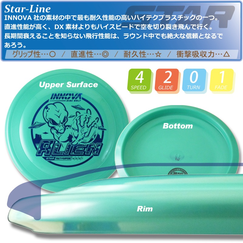 Star �����ꥢ���Burst-Logo��