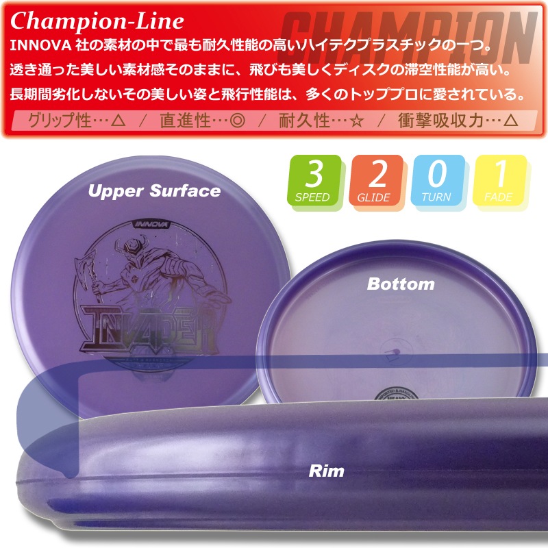 Champion ����١�����