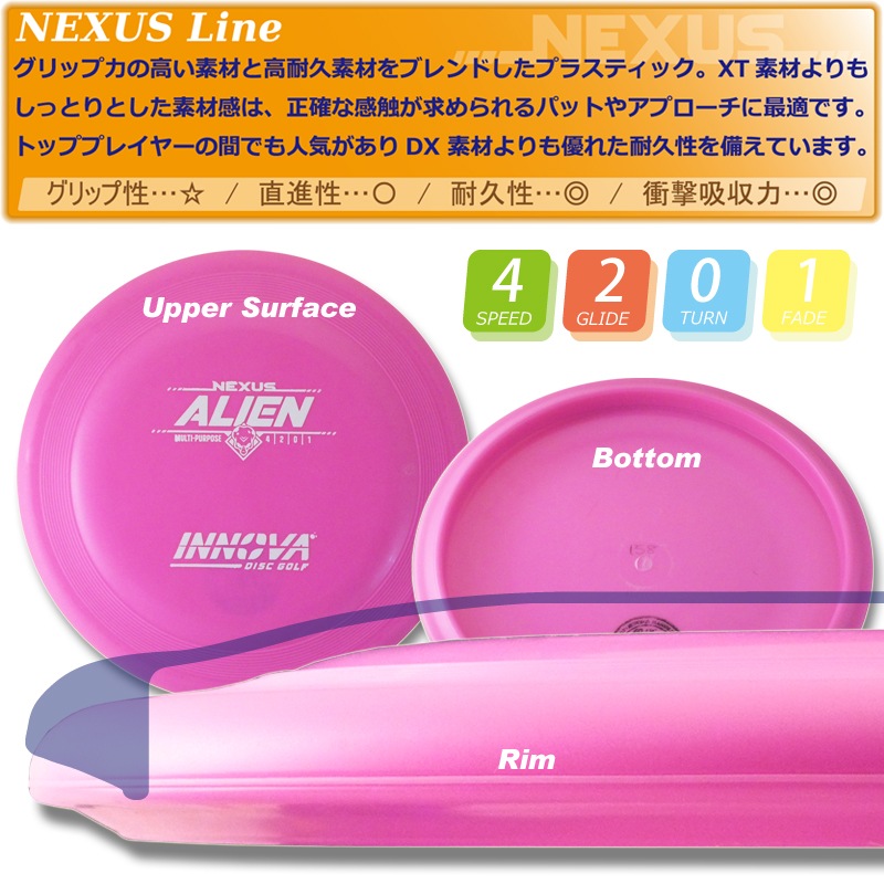 Nexus �����ꥢ���Burst-Logo��