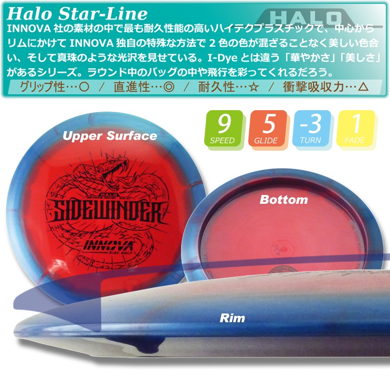 Halostar �����ɥ磻�����